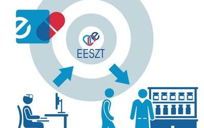 Megszüntetik az E-recept könnyített kiváltását